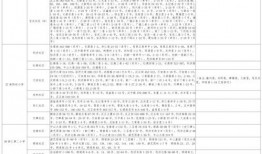 武汉包子店爆料案件最新,揭露食品安全背后的惊人真相