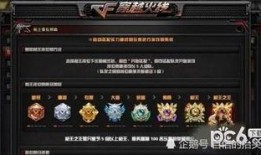 cf传说破晓抽奖爆料最新,神秘抽奖爆料，全新奖励等你来拿！