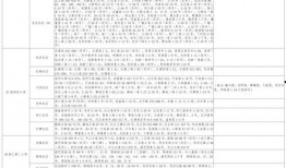 过年八卦爆料视频大全最新,过年八卦爆料视频大全盘点