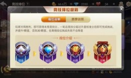 斗地主最新爆料晋级