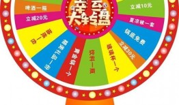 ss25最新大转盘爆料,惊喜福利等你来拿！